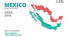 México - Abril 2019
